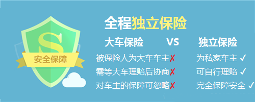 阿拉尔市到新乡私家车托运「量大从优」2025总览排名