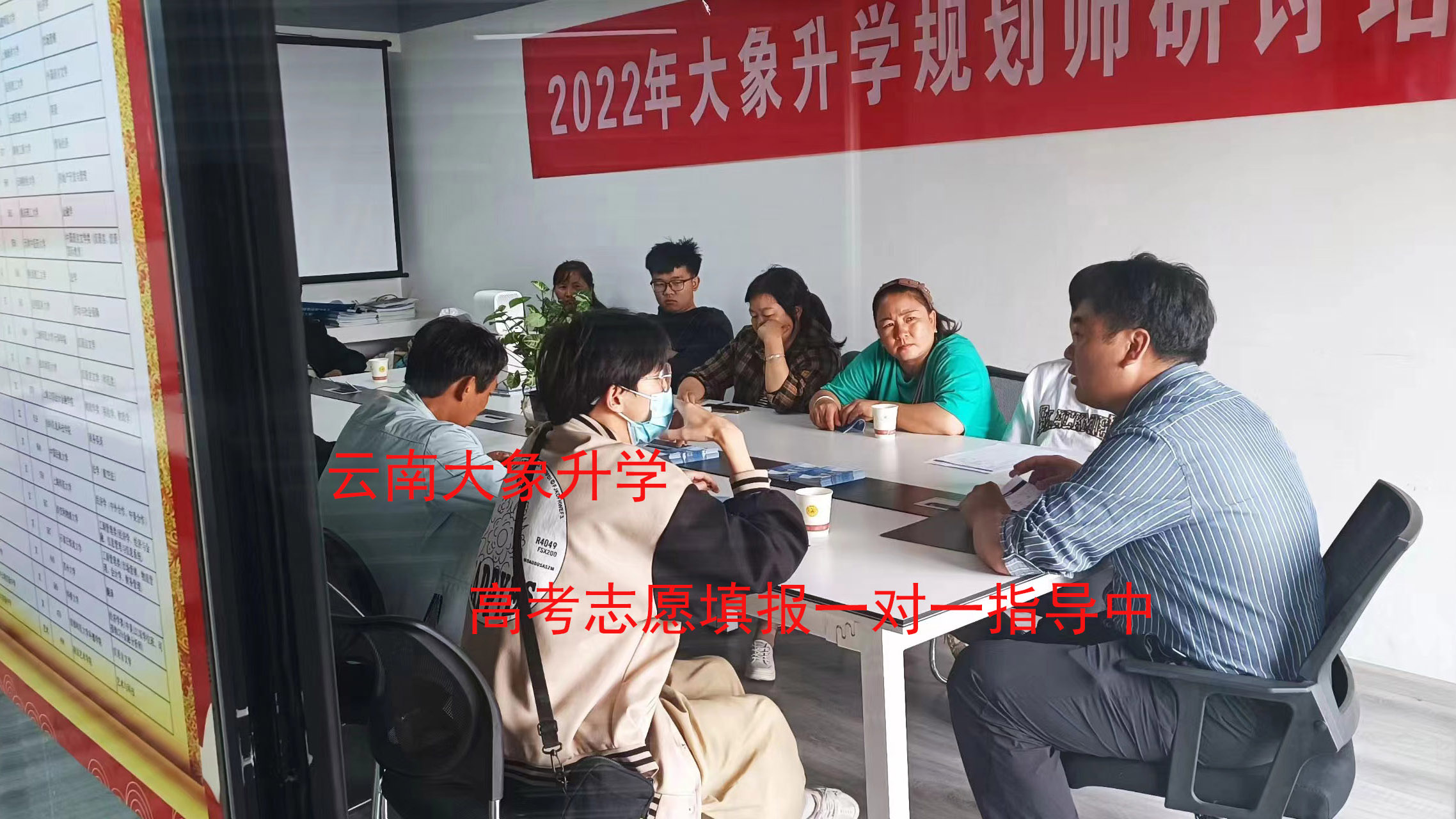 昆明官渡区2025年舞蹈艺考生高考志愿填报十大机构目前最好的