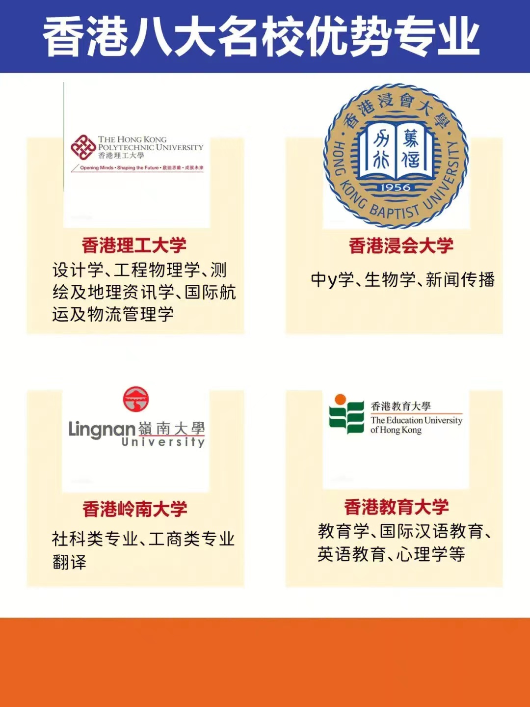 香港城市大学-中文授课报考条件，香港城市大学本科申请条件