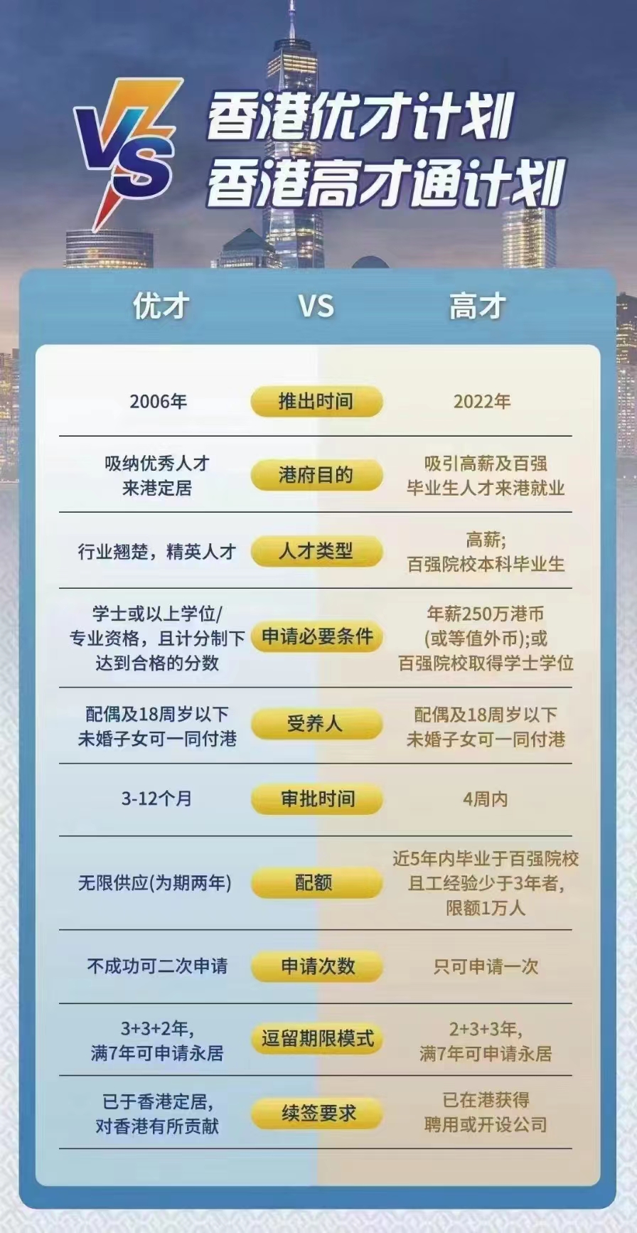 剑桥大学（G5）就读体验，剑桥大学girton学院怎么样