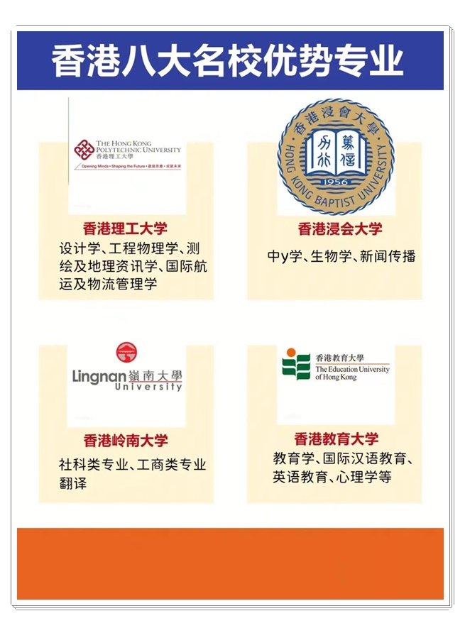 留学条件：香港科技大学（港三）4+1本科班(附2024年收费一览)