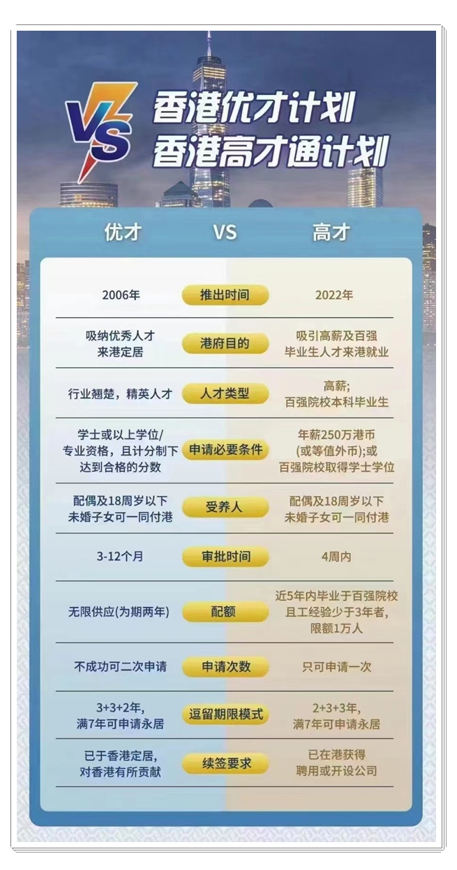 留学条件：香港大学-MBA读四年本科需要多少费用(附2024年收费一览)