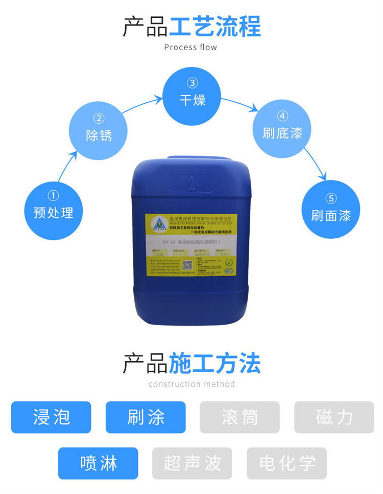 清远栏杆除锈剂经久耐用