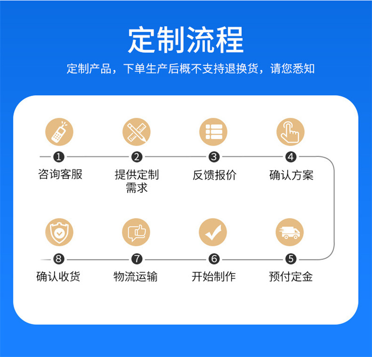 抚顺薄型通风天窗可定制定做产品/按人气排行榜单