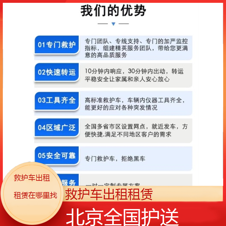 北京救护车出租租赁在哪里找「全国护送」+2024排名一览