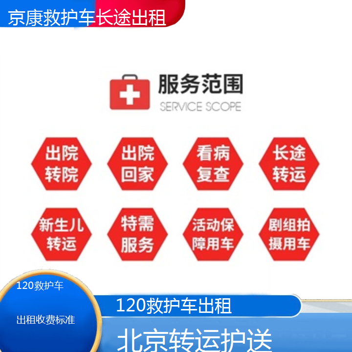 北京120救护车出租收费标准「转运护送」+2024排名一览