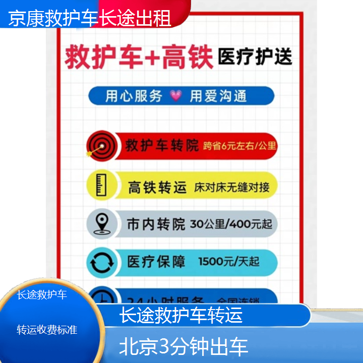 北京长途救护车转运收费标准「3分钟出车」+2024排名一览