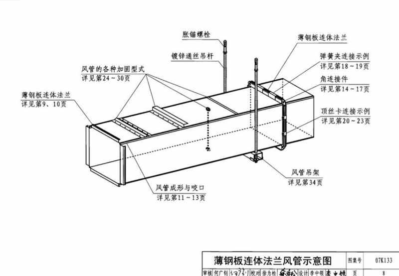 蚌埠漂珠耐火隔热一体化风管咨询<今日一览>