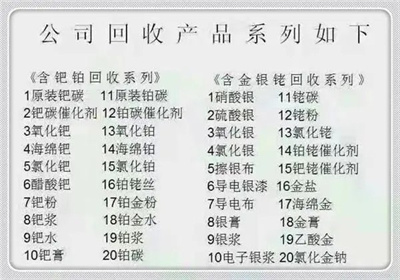 长期收购:湖南株洲氯铂酸水实时高价回收2025排名一览