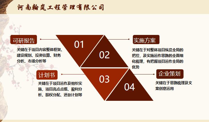 南华县项目商业计划书编制正规公司