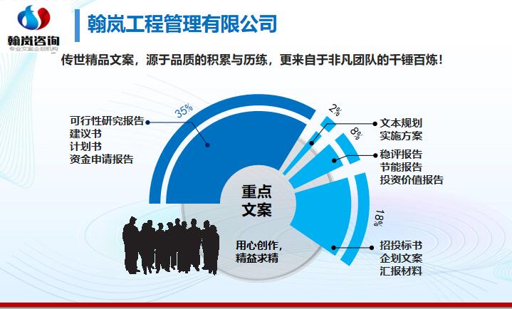 桑植县项目稳评报告找翰岚文案编写