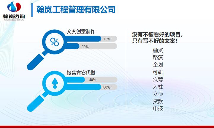 镇江项目专项债申请报告来翰岚咨询编制