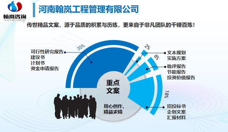 腾冲县项目社会稳评报告翰岚做的好制作