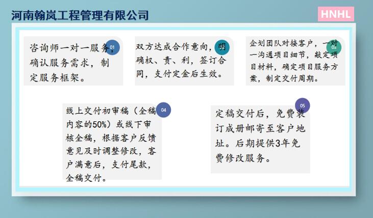 贡嘎县项目稳评报告找翰岚文案编写