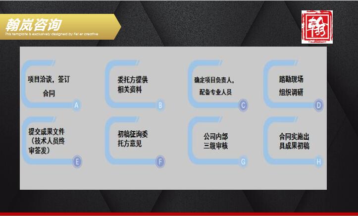 庆阳项目社会稳评报告制作技术团队