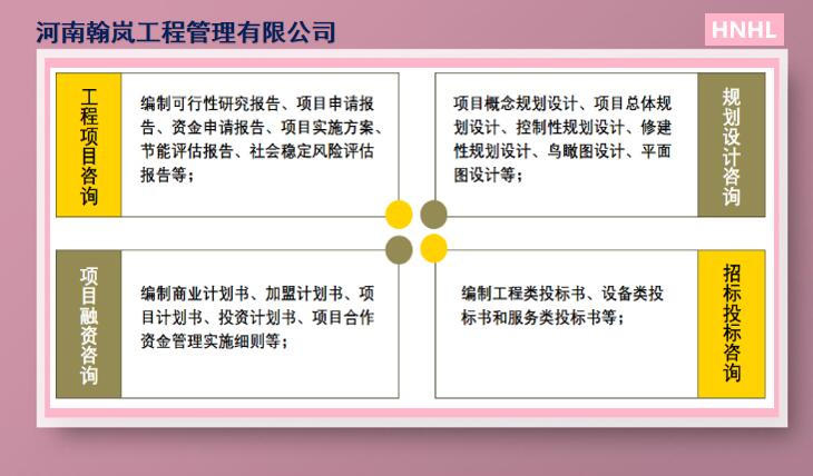 宁南县项目资金管理实施细则找翰岚文案代写