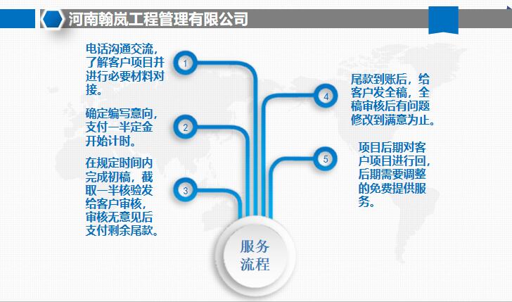 宣恩县项目稳评报告编写技术团队