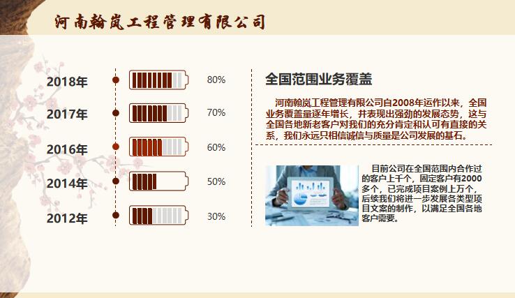 启东项目社会稳评报告制作经验文案