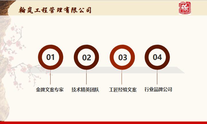 慈溪项目可研报告找翰岚文案制作