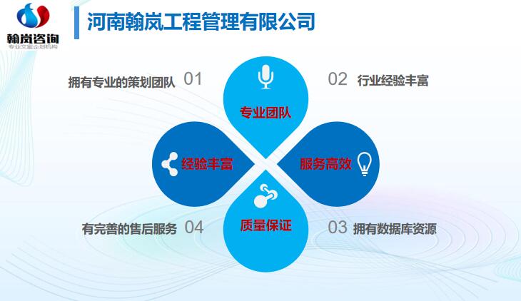 海拉尔项目社会稳评报告找翰岚文案制作