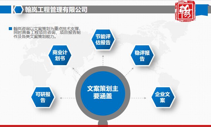 下城区项目资金申请报告找翰岚文案定制