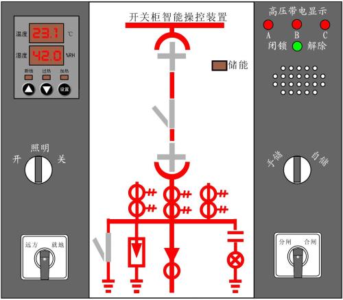 莆田网络仪表UNT-NMI NMI254+A+2D1欢迎咨询