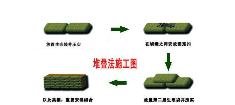 江苏盐城蜂巢土工格室厂家蜂巢土工格室批发出售（今日排名一览）