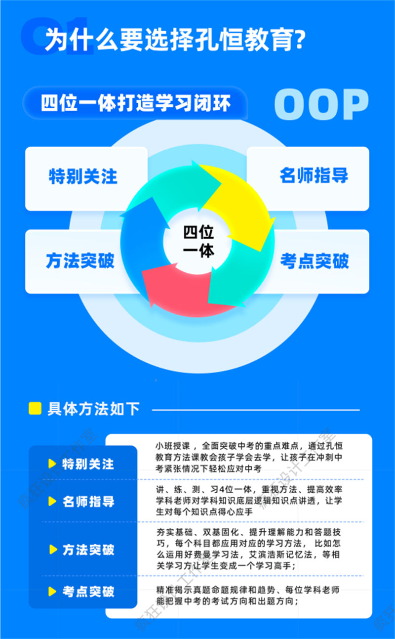 新亚洲高二数学一对一辅导机构《
最新排名一览>