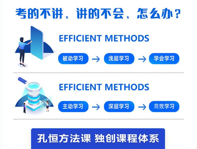 呈贡老城区初二数学辅导机构/
人气排行榜