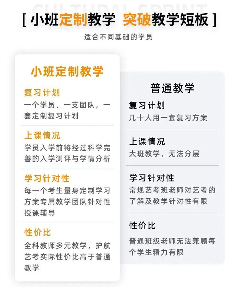 龙泉路初二数学辅导机构/今日推荐