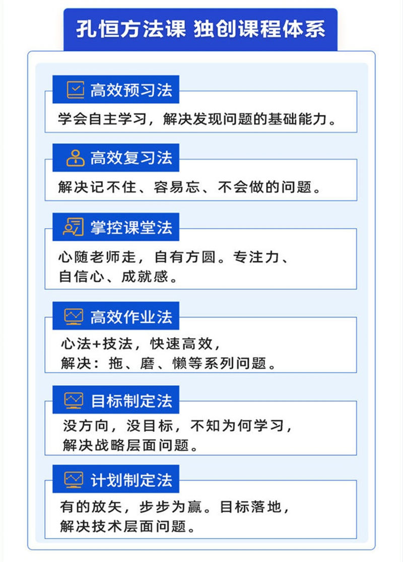 马街初二数学补习好一点《2024年新榜推荐>