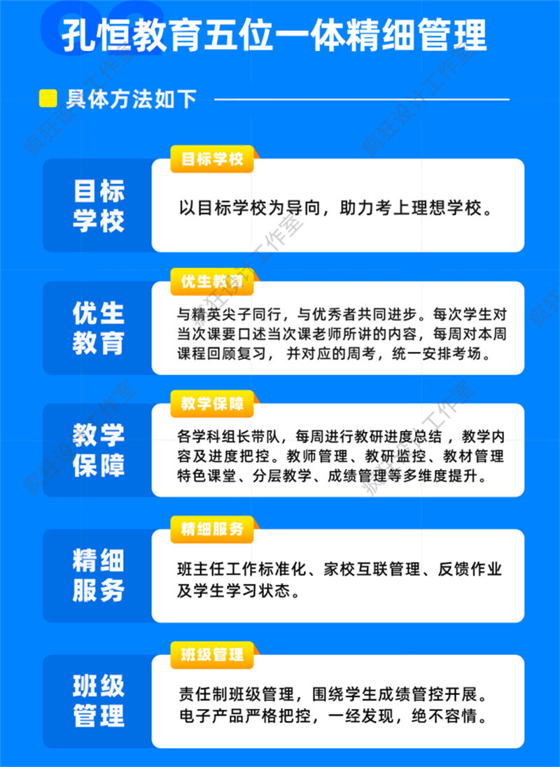 昆明呈贡初中数理化补课机构/2024年新榜推荐