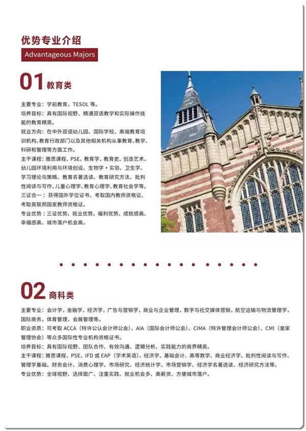 2024国际本科：中国石油大学（北京）3+1+1（本硕）四川内江学校名额/最新排名一览