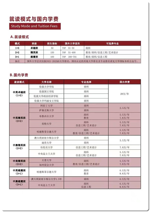 2024国际本科：沈阳师范大学（4+0）四川阿坝招生计划/最新排名一览