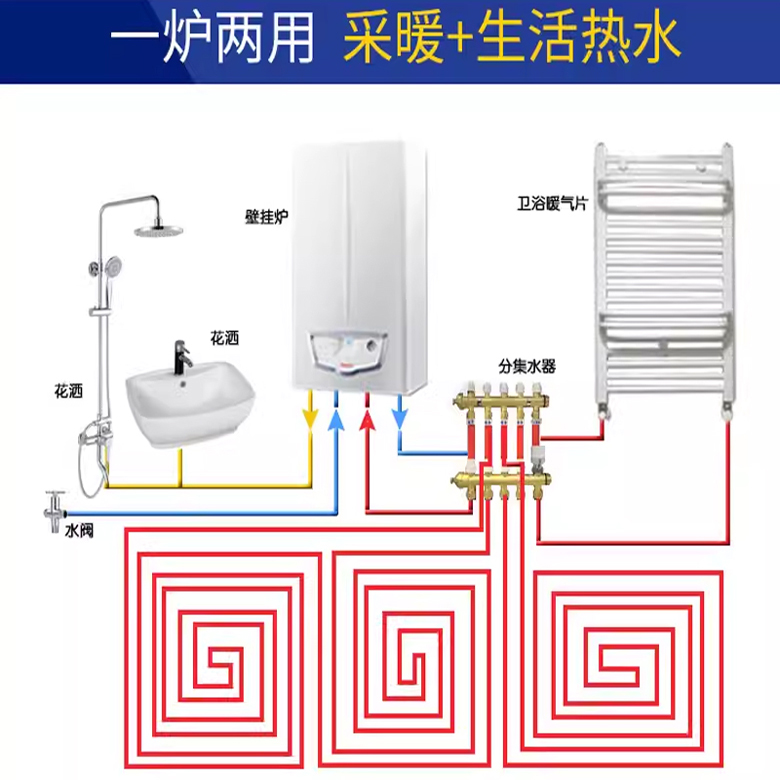 长阳水地暖安装