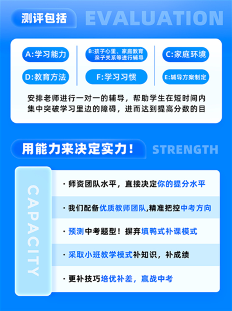 昆明大商汇初三物理补课教育<2024新+排名一览>