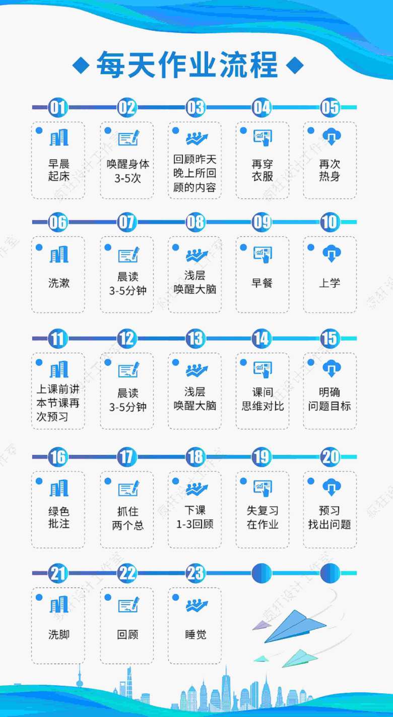 昆明广福路中考提分班可信吗培训机构<2025新+排名一览>