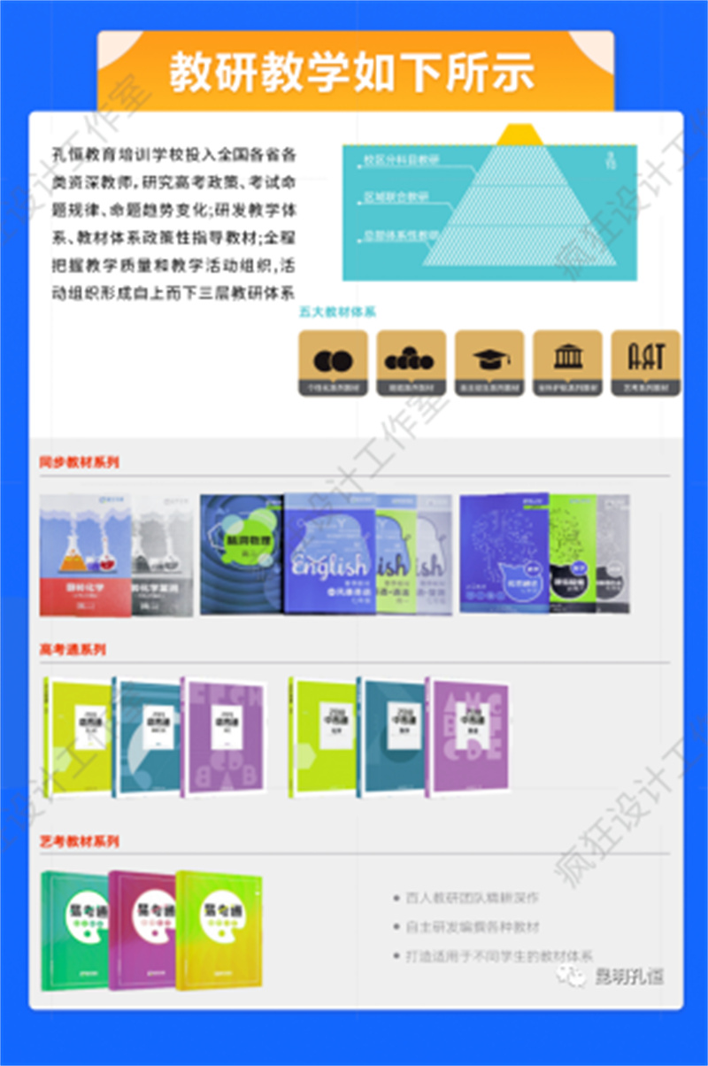 呈贡高中化学机构<2024新排名一览>