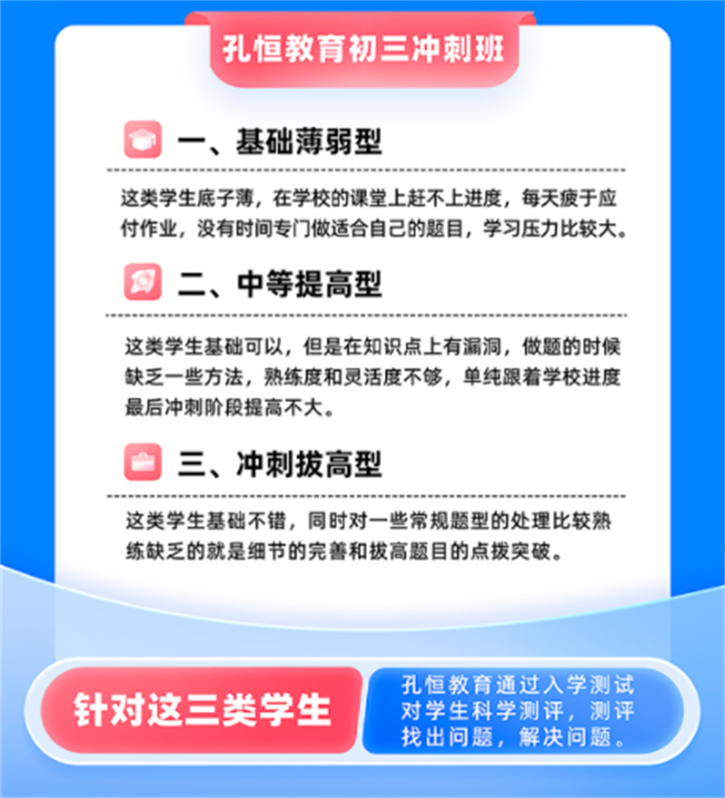 安宁市高中补课机构<2024新+排名一览>