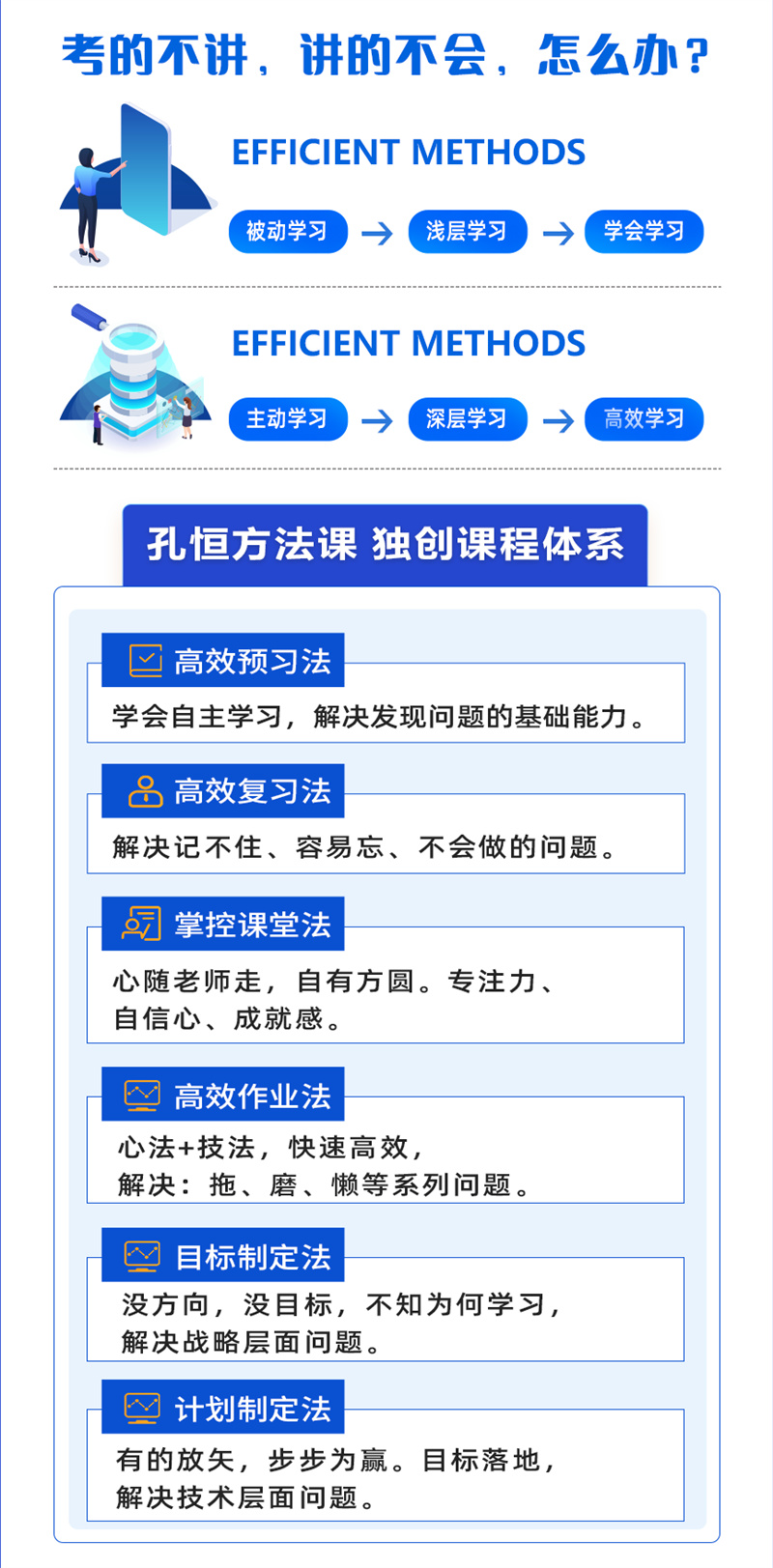 昆明盘龙区高中物理报价<2024新+排名一览>