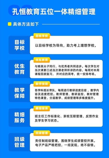 昭通中考冲刺 一对一 价格学习班<2025新排名一览>