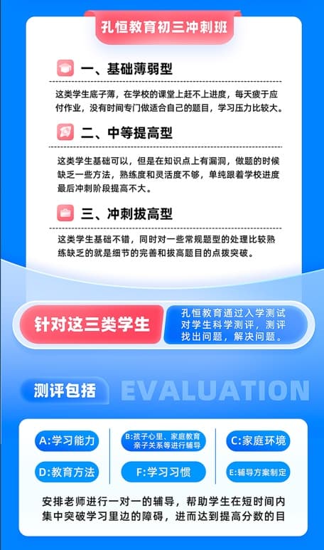 昆明北市区中考前上集训班有用吗辅导机构<2025新排名一览>