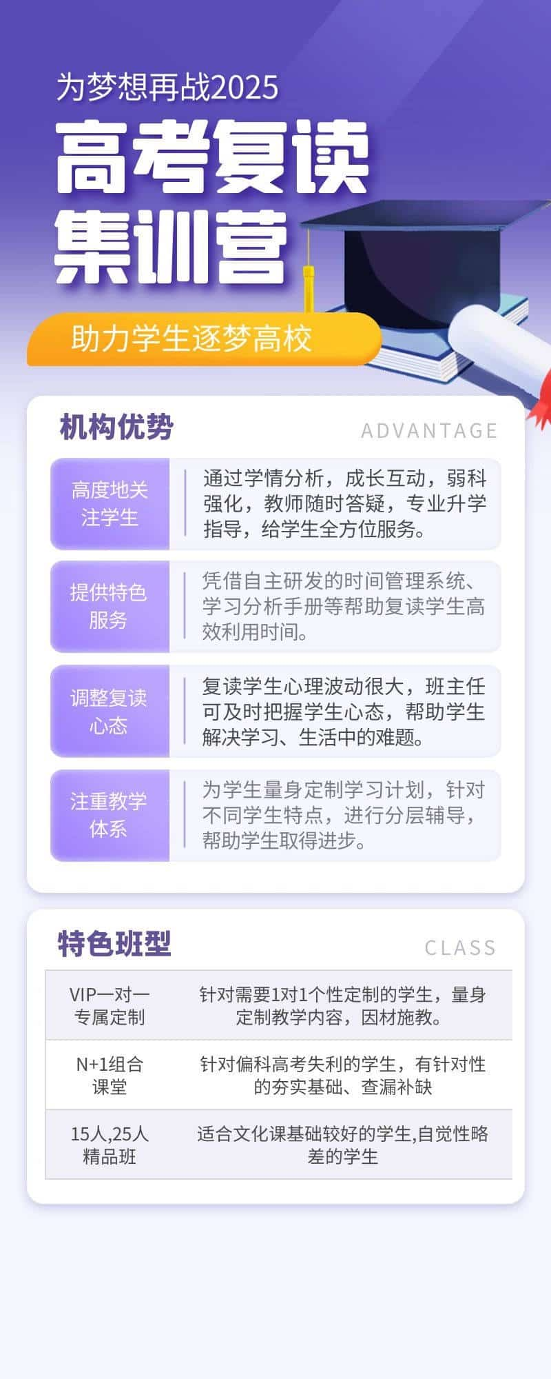 昆明北市区高考冲刺班招生话术价格表<2025新排名一览>