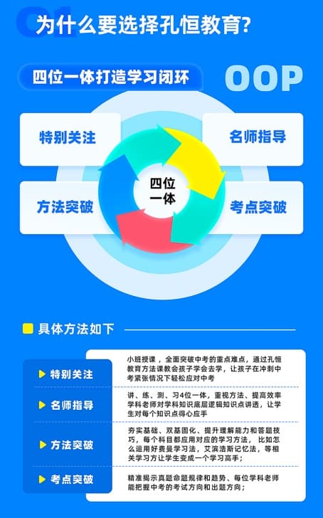 昆明高新区昆明中考集训班教育机构<2025新排名一览>