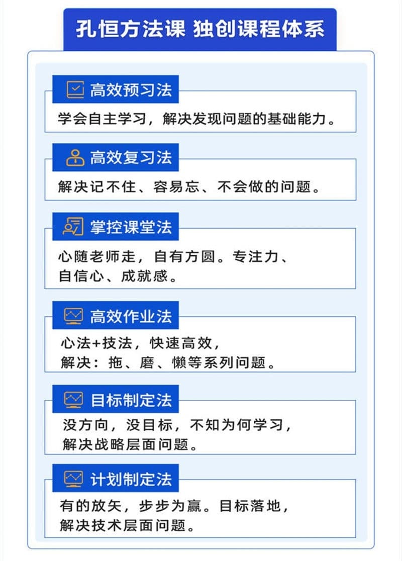 呈贡老城区中考冲刺机构哪家好教育班<2025新排名一览>