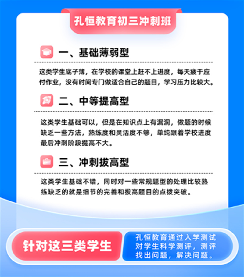 教育资讯：昆明建设路高三地理课程价格<2024新+排名一览>