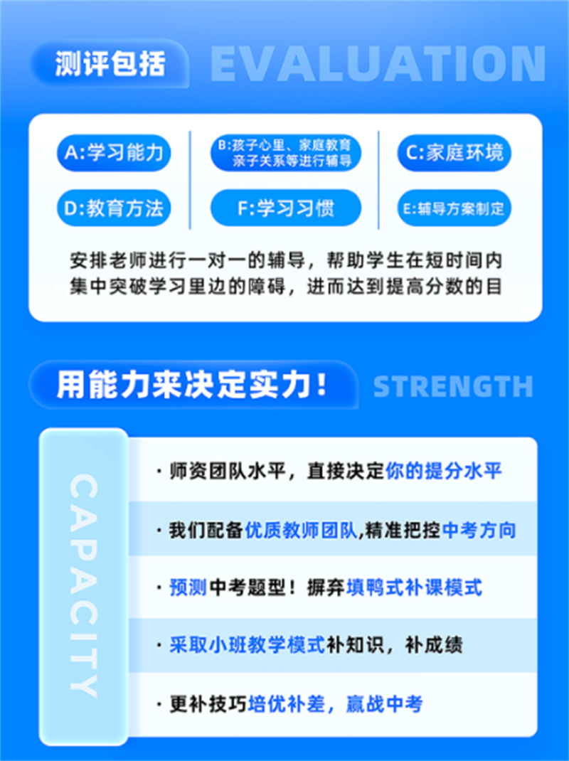 教育资讯：昆明北市区高一化学补习机构<2024新+排名一览>