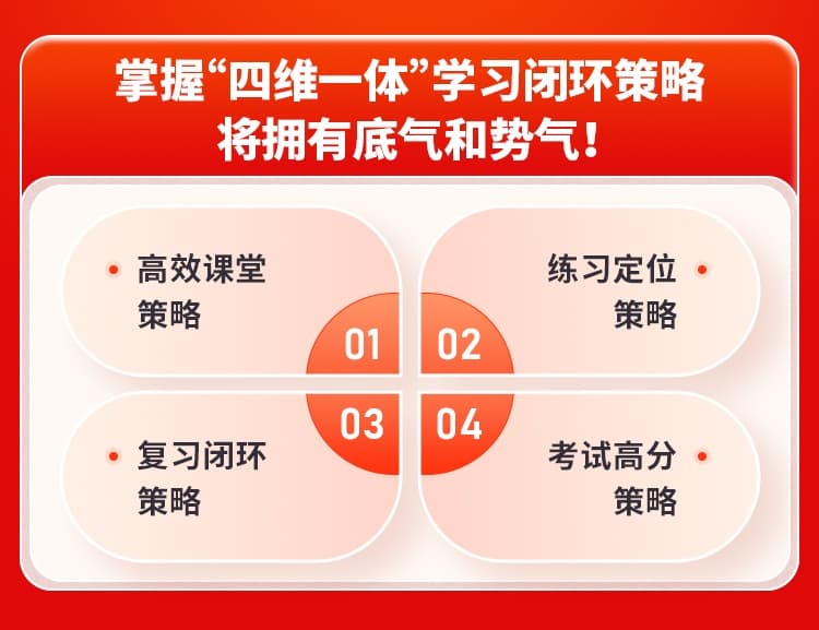 昆明市中考培训冲刺班辅导学校2025排名一览