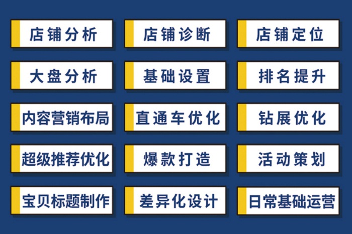 杭州天猫运营培训课程课程多少钱本地报价一览