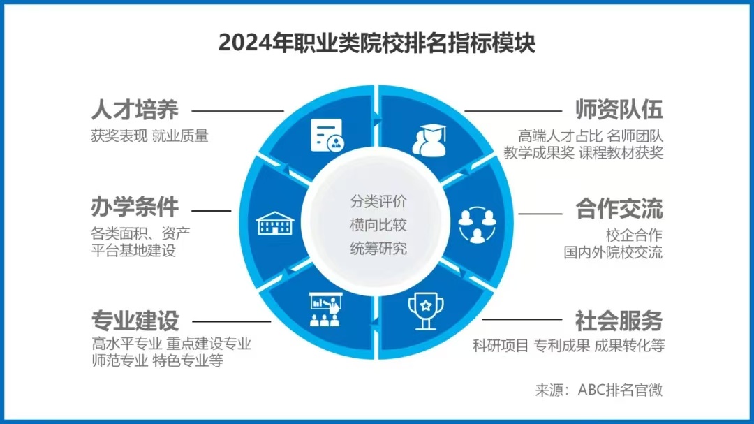 株洲景炎单招培训学校十大排名（2025单招培训教育学校报名前十）